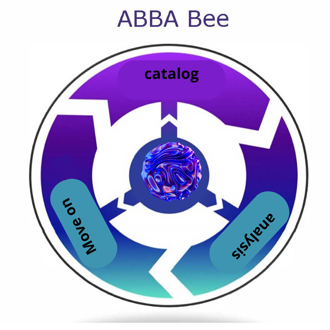 ABBA Bee