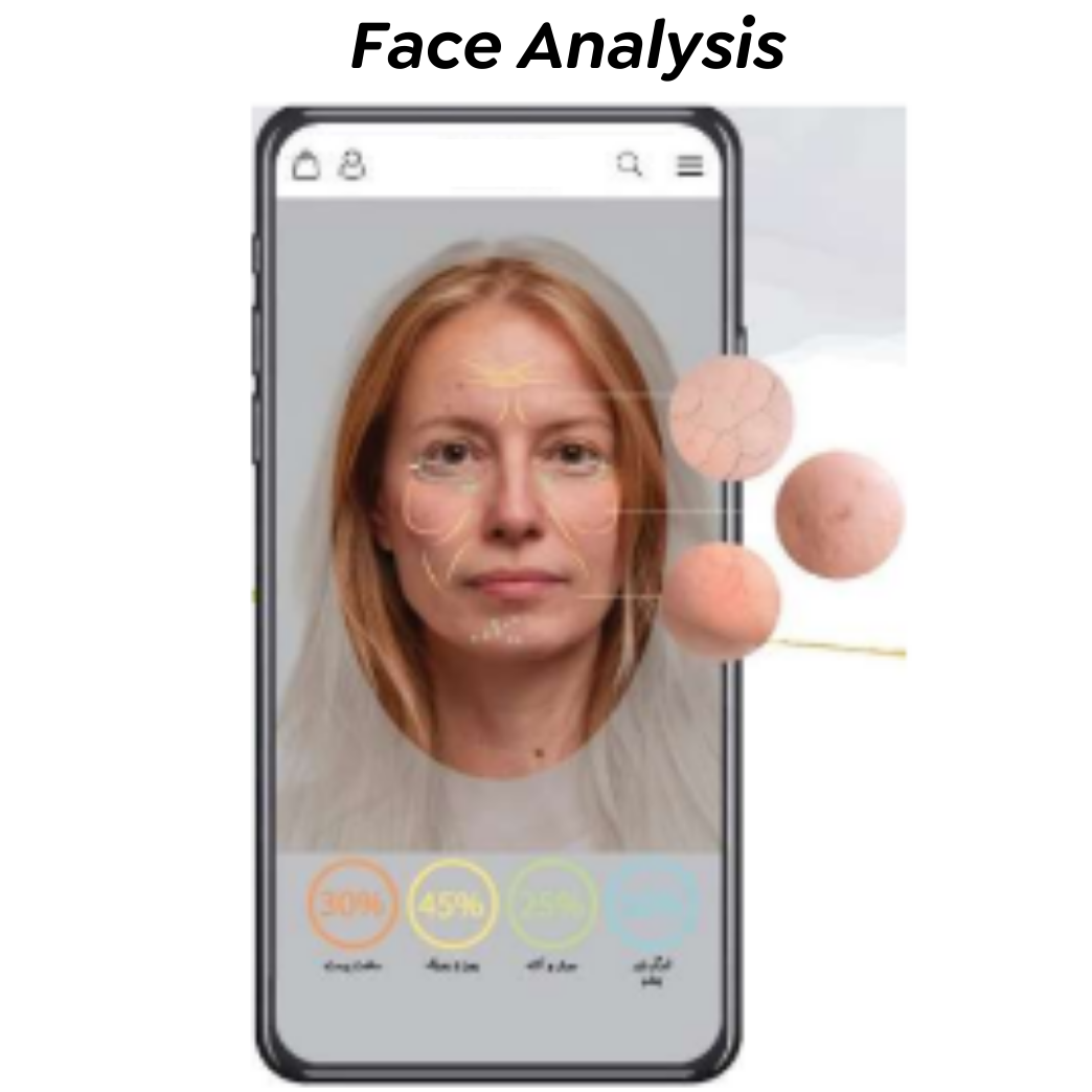 face analysis